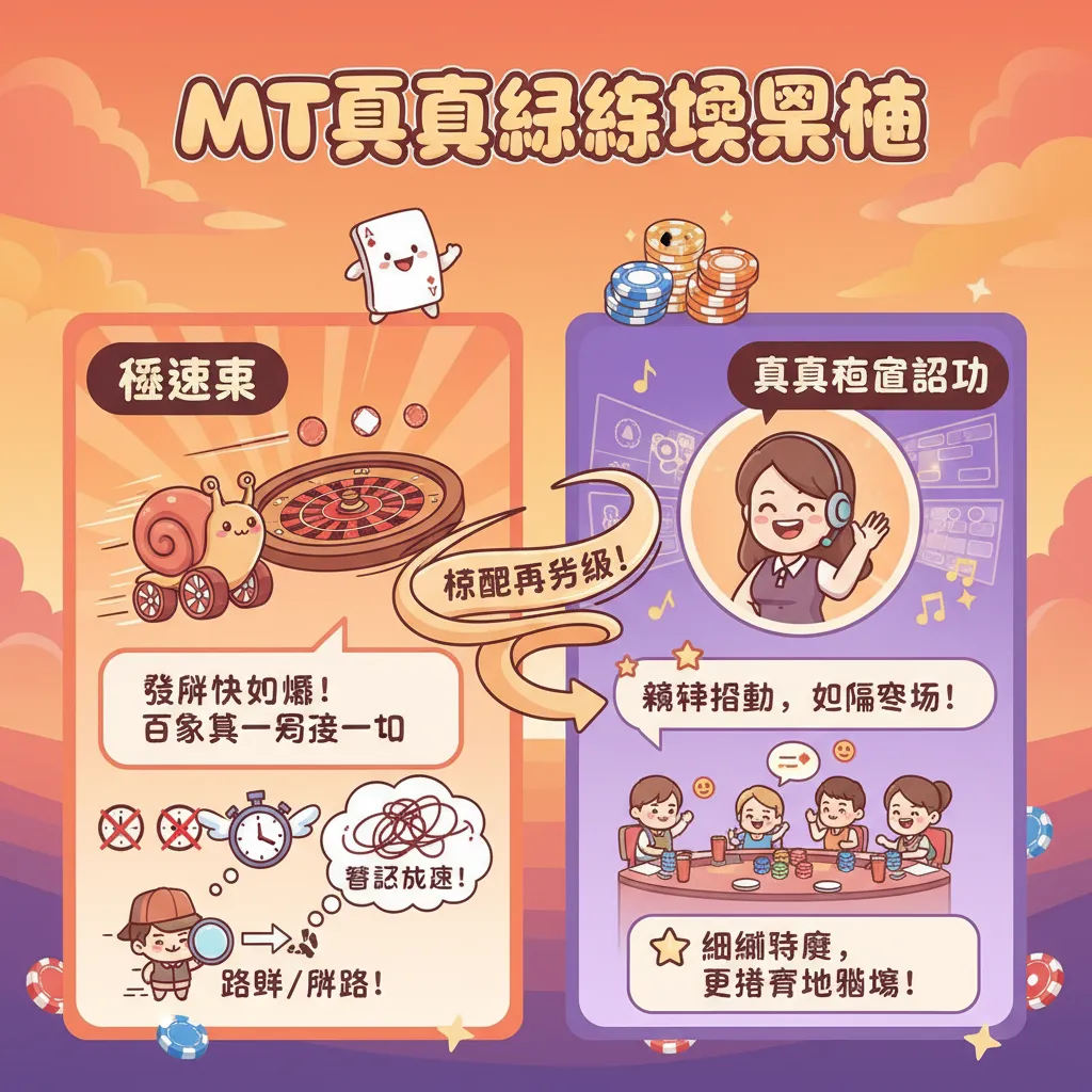MT真人線上娛樂城：體驗極速桌與真人荷官互動