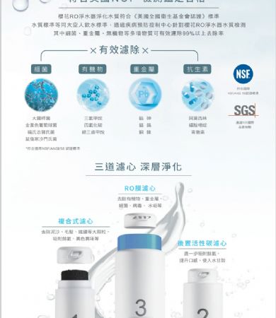 P0231RO淨水器-600G