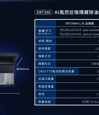 DR7396近吸除油煙機- 渦輪變頻 AI風控系列