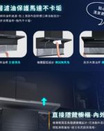 DR7396近吸除油煙機- 渦輪變頻 AI風控系列