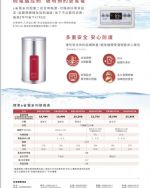 EH1210TS6/S4儲熱式電熱水器-E省電-直掛式